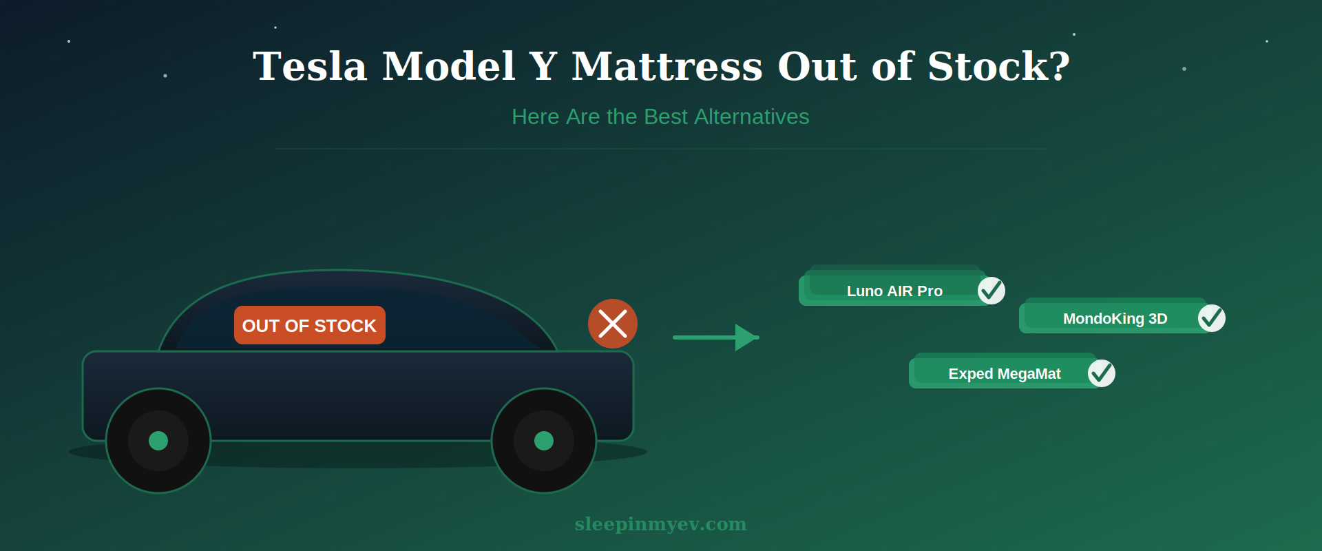 EV camping mattress guide illustration